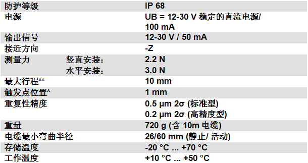 對刀儀工作原理