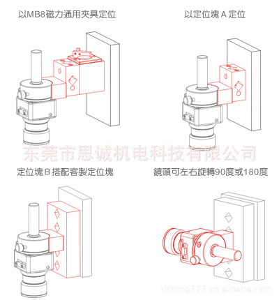 TTC250LS-40D|TTC250LS-65D|臺灣TOLTEC影像測量儀(250倍)