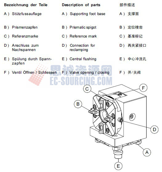 ER-007612 erowa 快速卡盤連直角座