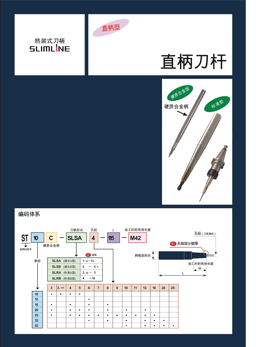 標(biāo)準(zhǔn)型-日本MST熱縮直柄刀杵