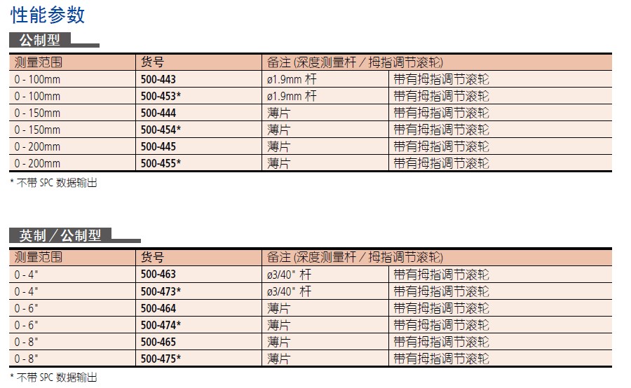 三豐Mitutoyo absolute數(shù)顯太陽能卡尺500-474