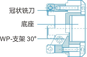 坡口機(jī)