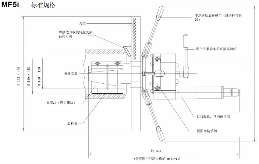 德國DWT坡口機(jī)MF5i