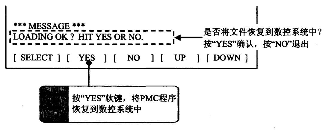 FANUC數控系統(tǒng)