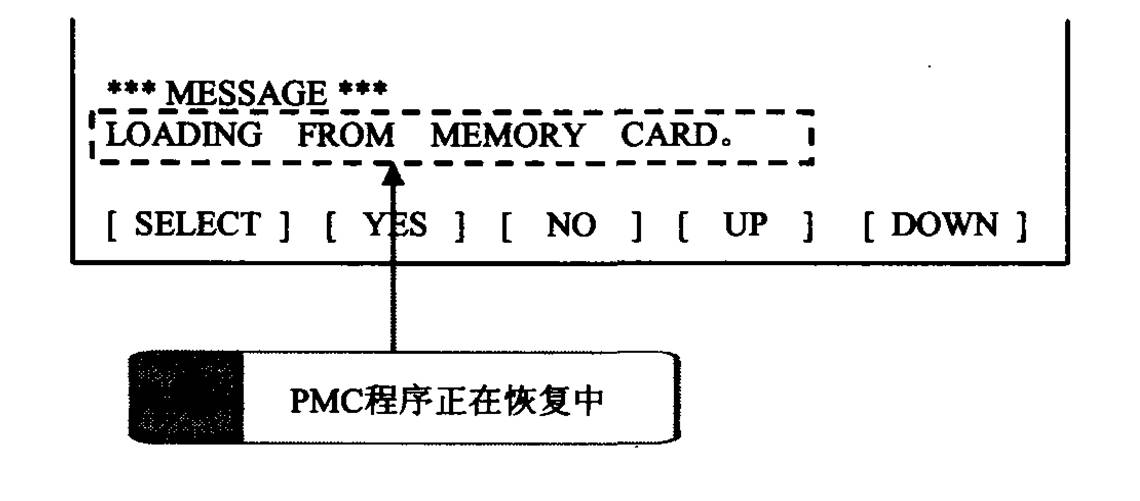 FANUC數控系統(tǒng)