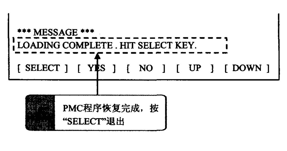 FANUC數控系統(tǒng)