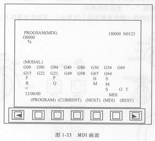 FANUC數(shù)控系統(tǒng)