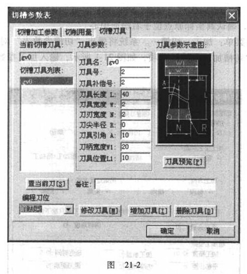 數(shù)控車床