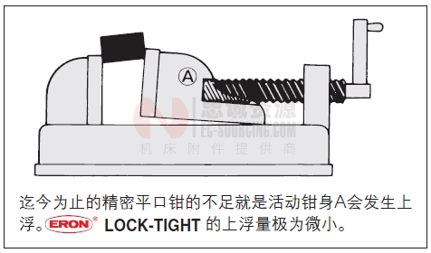 NABEYA精密平口鉗