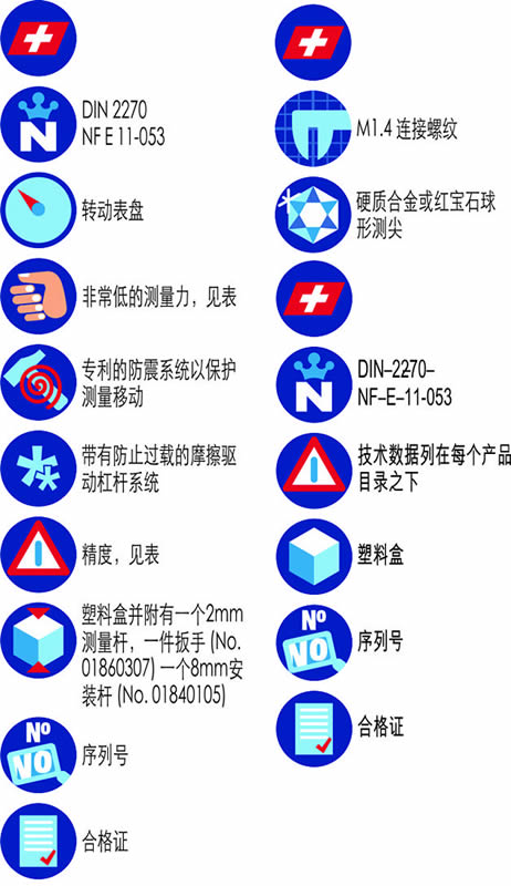 瑞士TESA杠桿指示表