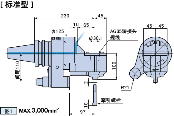 日本BIG 90°角度頭 中心內(nèi)冷型