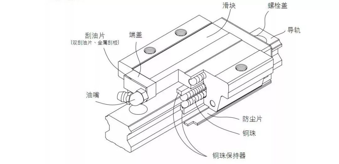 加工中心貴在哪？世界立式加工中心7大檔次排名