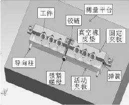 如何提高三坐標(biāo)測量儀效率？