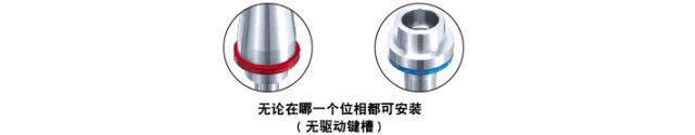 主軸測試棒檢測機(jī)床主軸跳動(dòng)精度