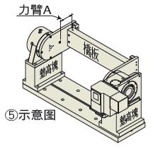 譚佳數控分度盤如何選型