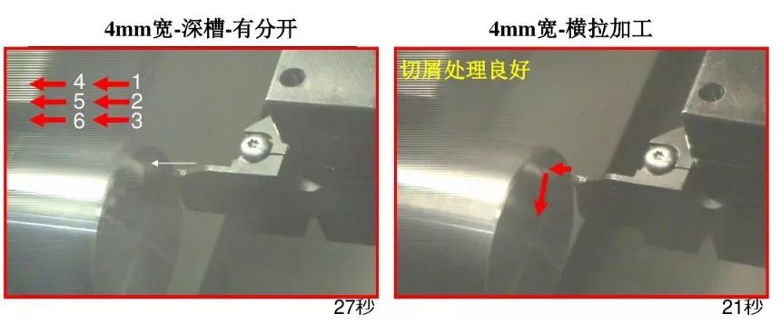 如何解決切槽加工的切屑纏繞、切不斷等問(wèn)題