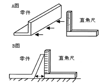 測(cè)量工具有哪些，如何選擇合適的量具？