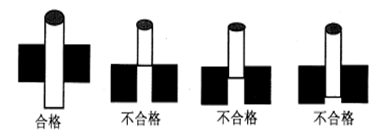 測(cè)量工具有哪些，如何選擇合適的量具？