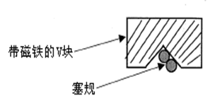 測(cè)量工具有哪些，如何選擇合適的量具？