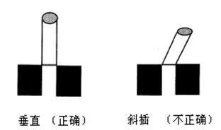 測(cè)量工具有哪些，如何選擇合適的量具？