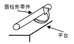 測(cè)量工具有哪些，如何選擇合適的量具？