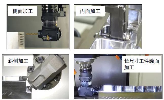 如何低成本實現(xiàn)附加一軸？使三軸機床變