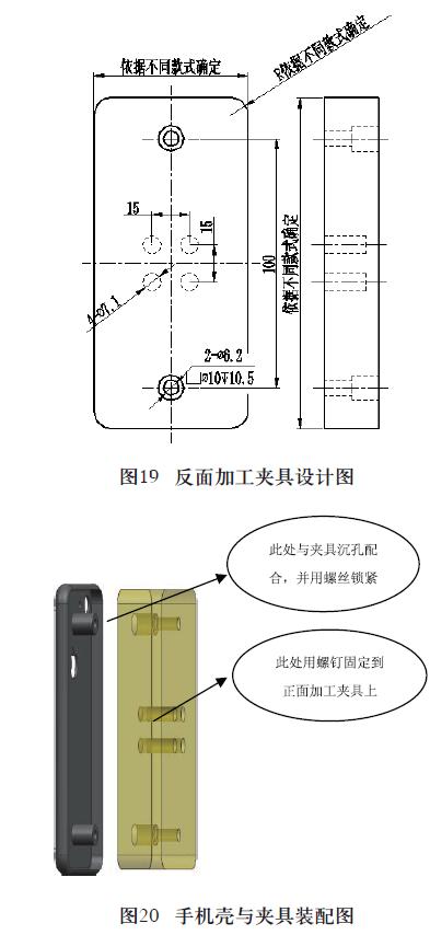 IPhone 手機(jī)殼的五軸數(shù)控加工案例