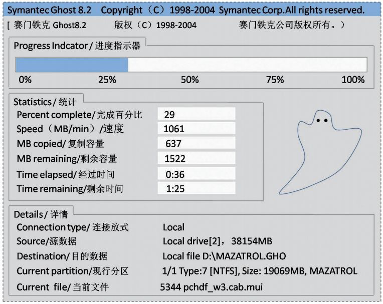 Mazak機(jī)床硬盤(pán)數(shù)據(jù)備份與還原