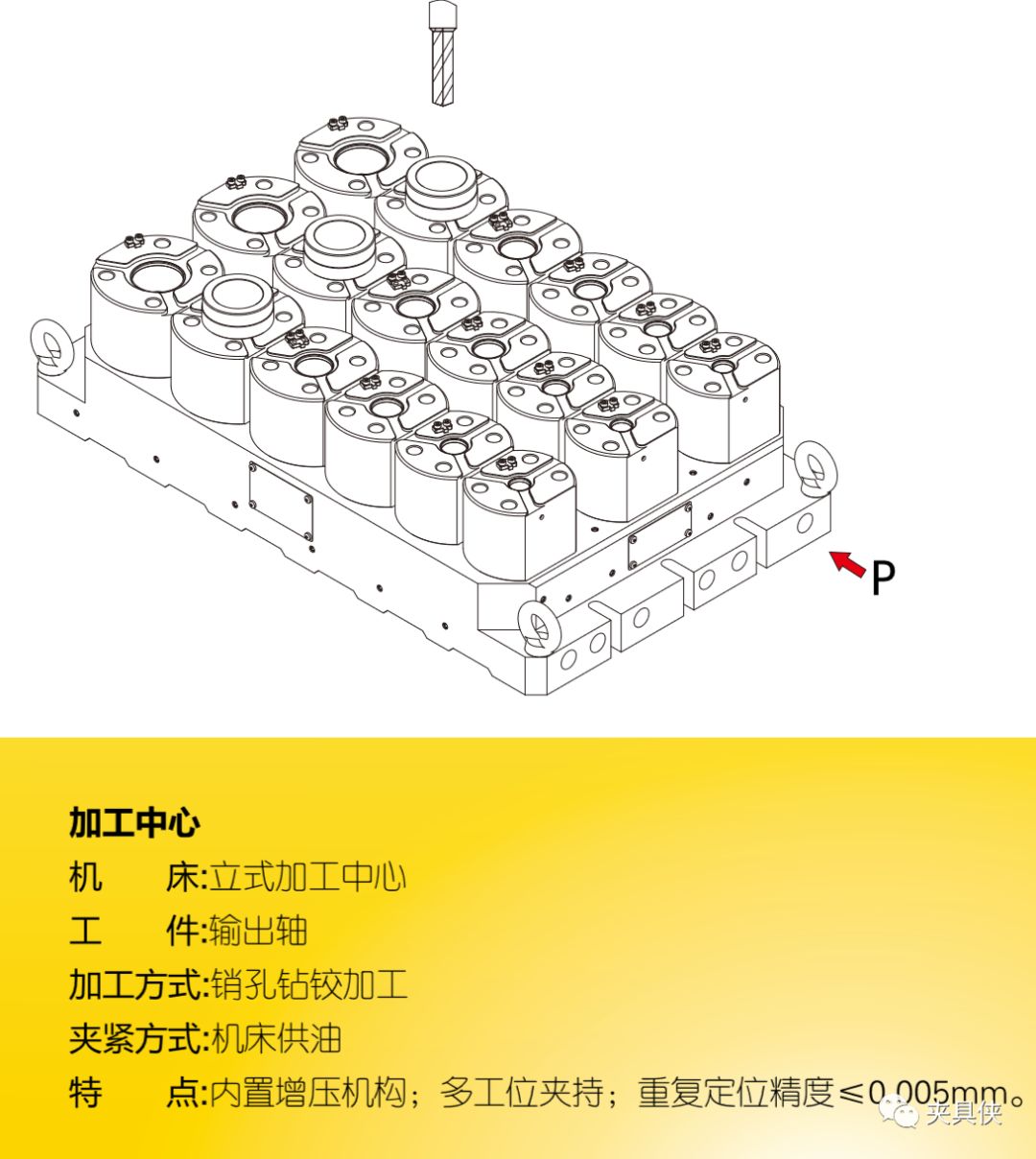 液脹夾具解決薄壁件、齒輪難題