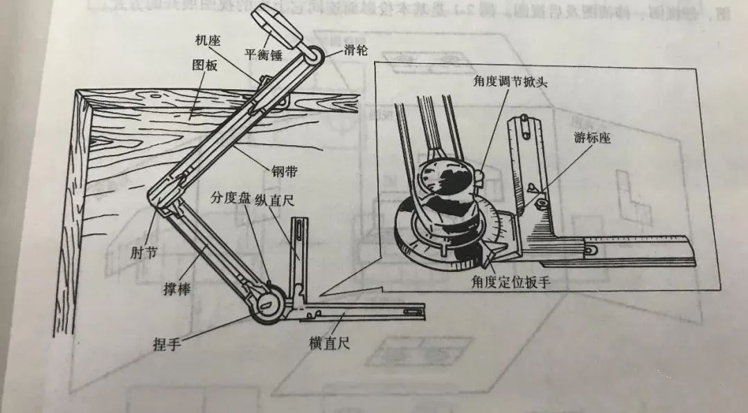 機械圖紙該要怎么看