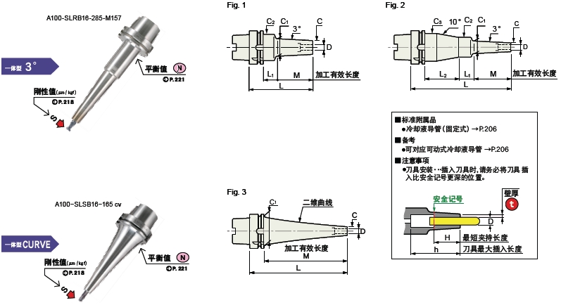 日本MST熱裝刀柄A100一體型