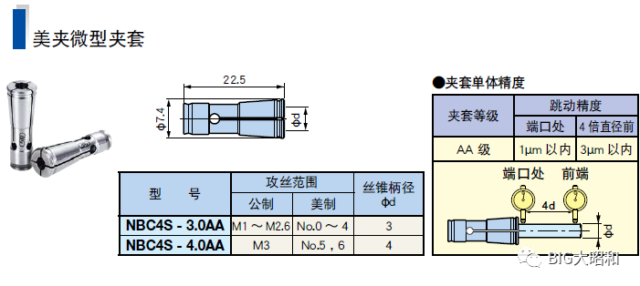 小徑加工用什么刀柄？