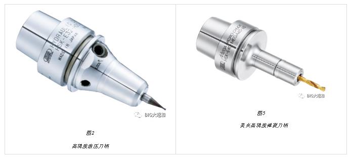 小徑加工用什么刀柄？