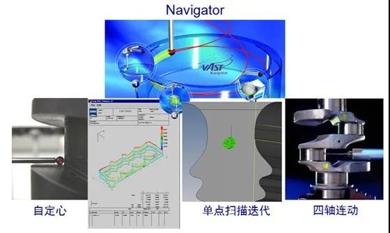 蔡司三坐標(biāo)測(cè)量機(jī)Spectrum有哪些功能？