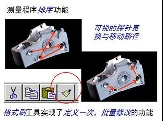 蔡司三坐標(biāo)測(cè)量機(jī)Spectrum有哪些功能？