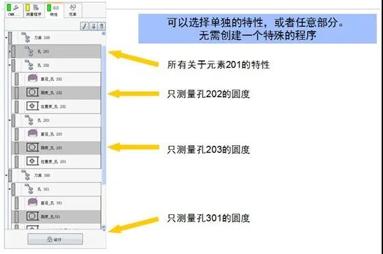 蔡司三坐標(biāo)測(cè)量機(jī)Spectrum有哪些功能？