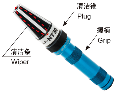 機(jī)床主軸粘塵臟了影響加工精度，該怎么辦？