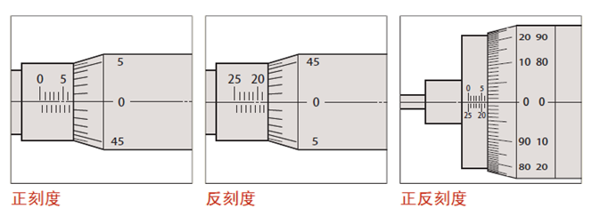 測微頭如何選型？