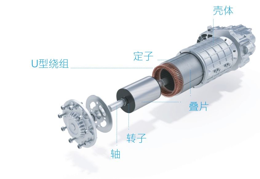 蔡司三坐標(biāo)測量機(jī)、光學(xué)顯微鏡、電子顯微鏡、X射線顯微鏡及工業(yè)CT新能源汽車解決方案