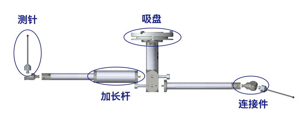 蔡司測針是這么工作的？測針的工作原理