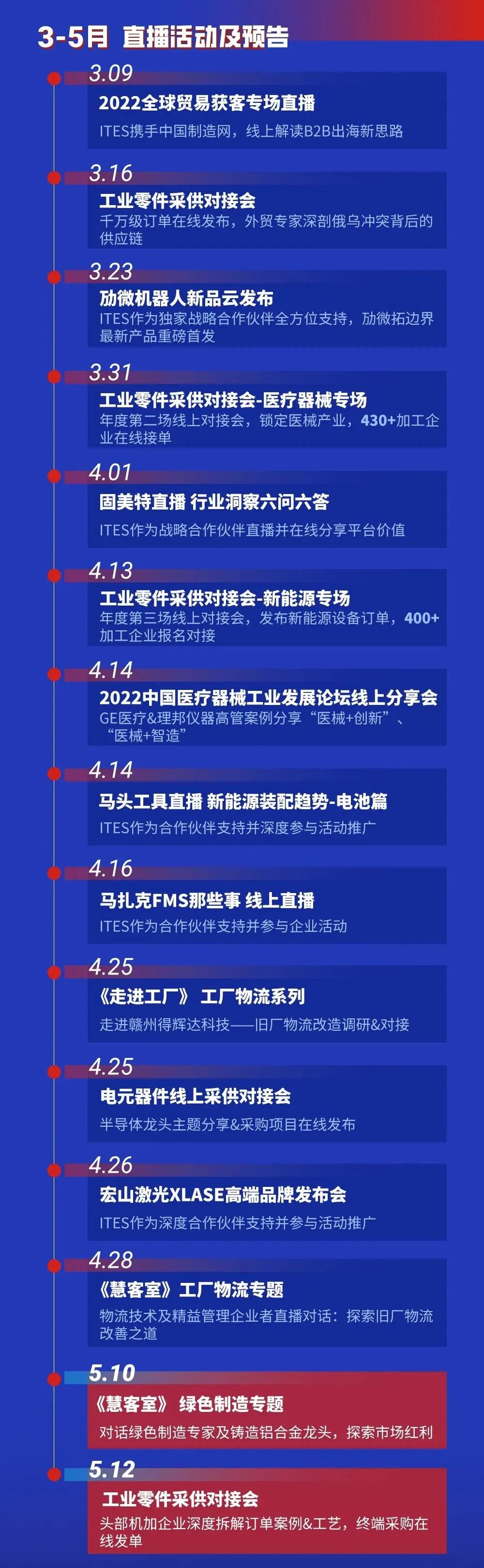 深圳會(huì)展重啟！盛夏六月，共赴機(jī)床工業(yè)首場(chǎng)年度大展