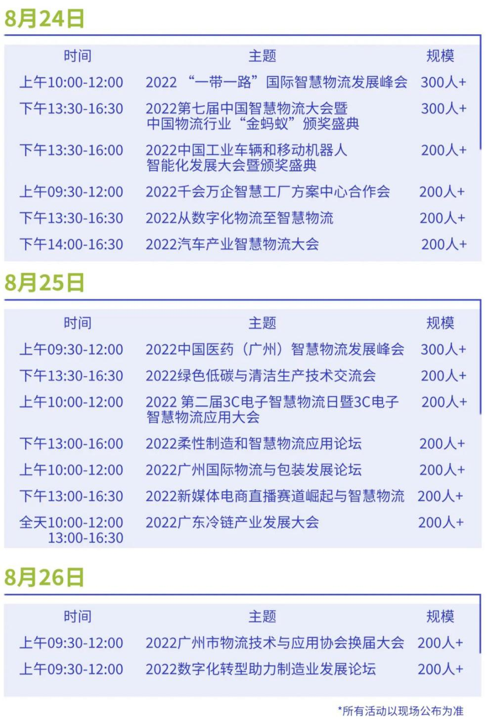 久等了！2022漢諾威LET廣州物流展定檔8月24-26日