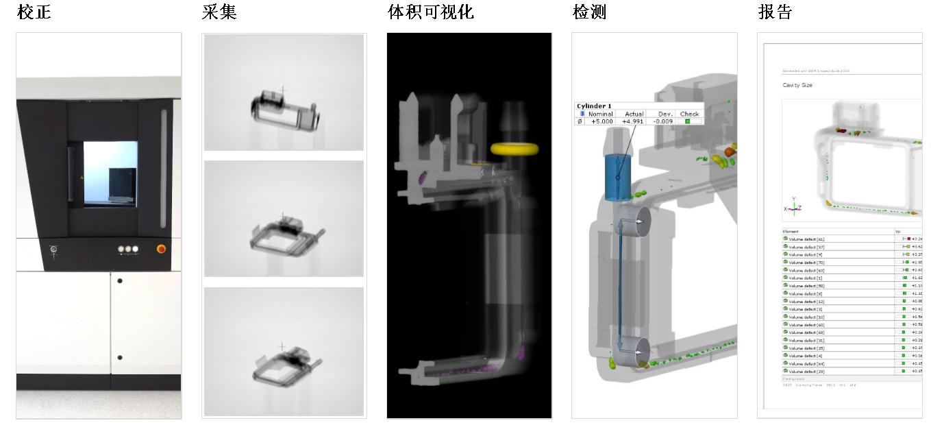 ZEISS metrotom 1工業(yè)ct無損檢測隱蔽缺陷內(nèi)部結構檢測